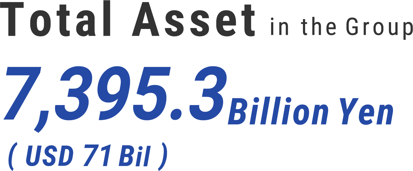 Total Asset in the Group 7,395.3 Billion Yen ( USD 71,083,217 )