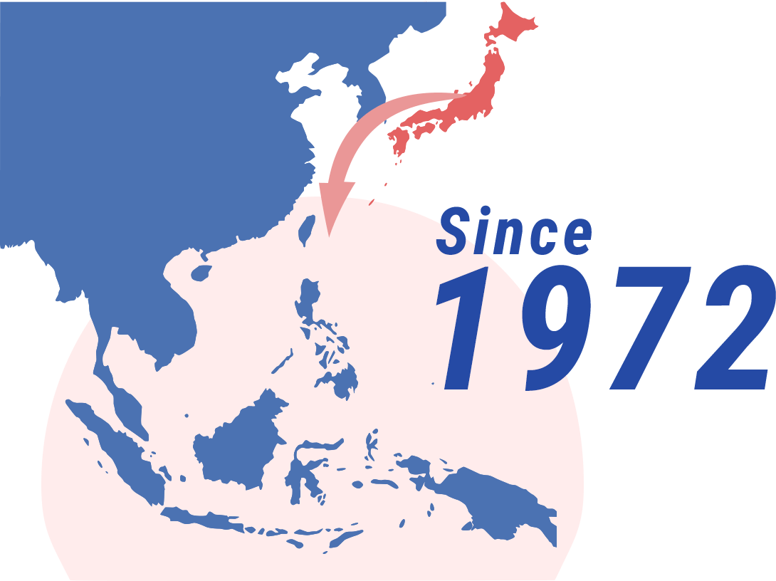 since 1972