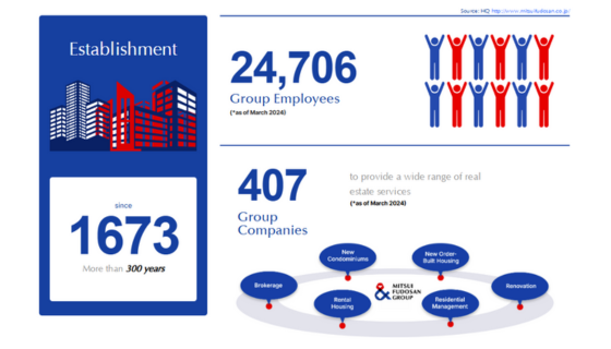 company-information
